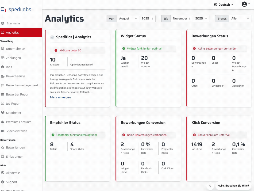 SpediBot | Analytics Demo – Funktionsübersicht